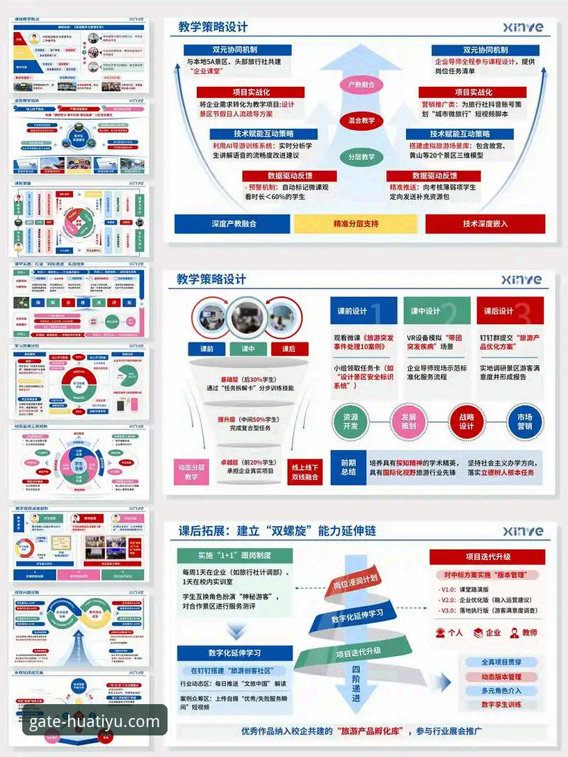 华体育网官网互动平台：高效解决常见问题 vs 被动等待的全面对比分析