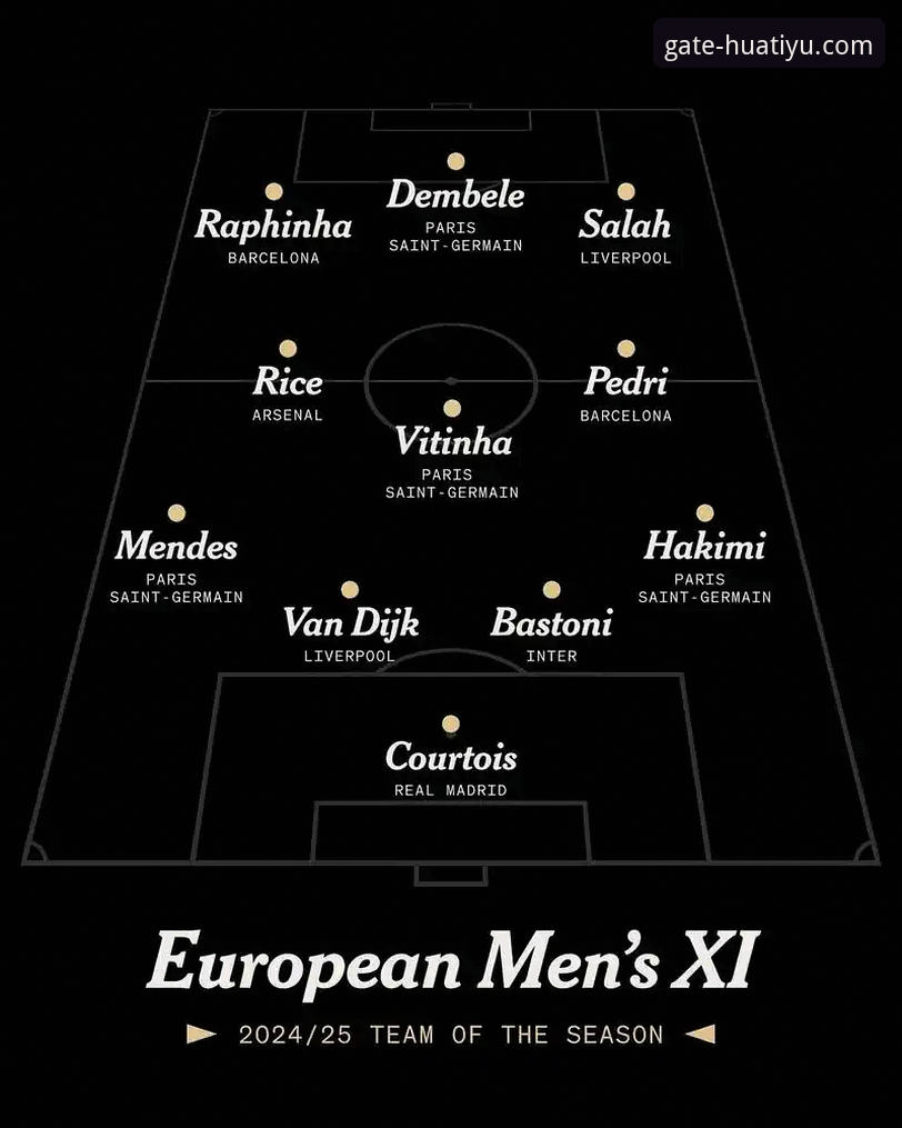 深度解析利物浦晋级之路：从华体育网官网获取专业赛事分析的实用指南