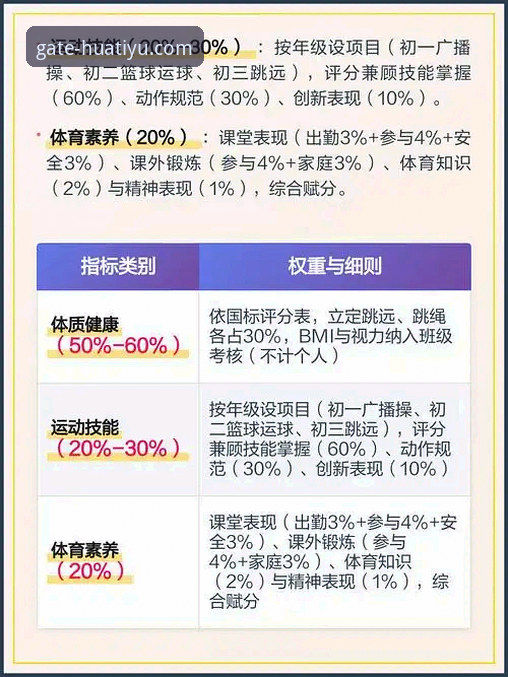全面解析华体育网官方网站：新手必备的访问与使用指南